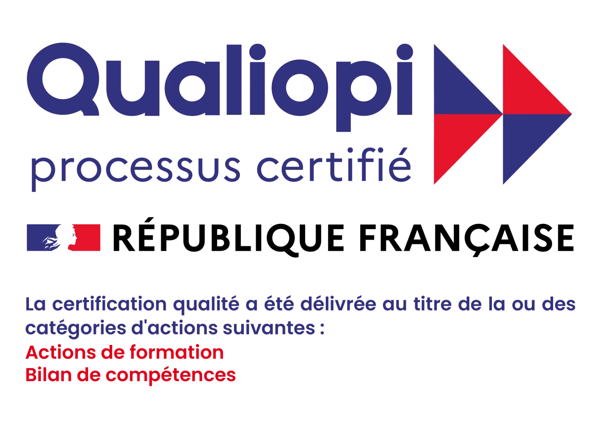 Qualiopi